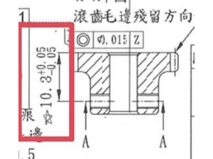 CNC Machining Parameters
