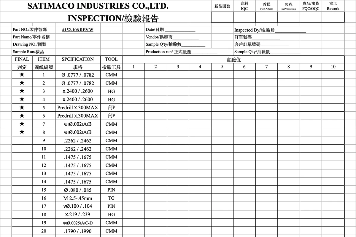 Define Inspection Criteria