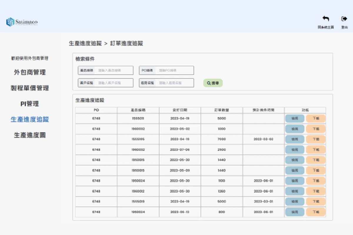 ERP-Based Progress Monitoring